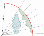 Fondamenti di geometria e analisi matematica per le scienze fisiche e biomediche image